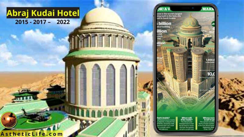 The Largest Hotel in the World