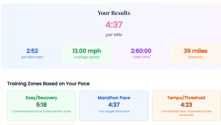 running pace calculator