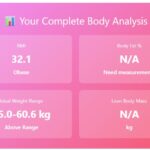 best body measurement tool revealed