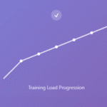 training load calculator