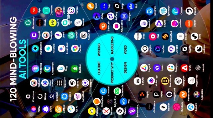 120 mind blowing ai tools..