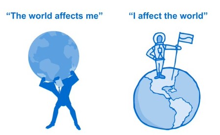 the world affects me vs i affect the world