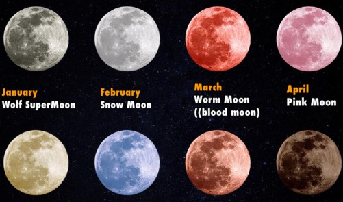 full moons of 2026